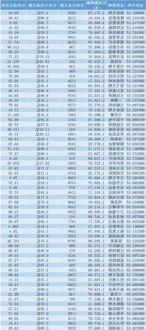 澳门码2021年全部开奖走势深度解析，澳门码2021年开奖走势全面解析与深度探讨