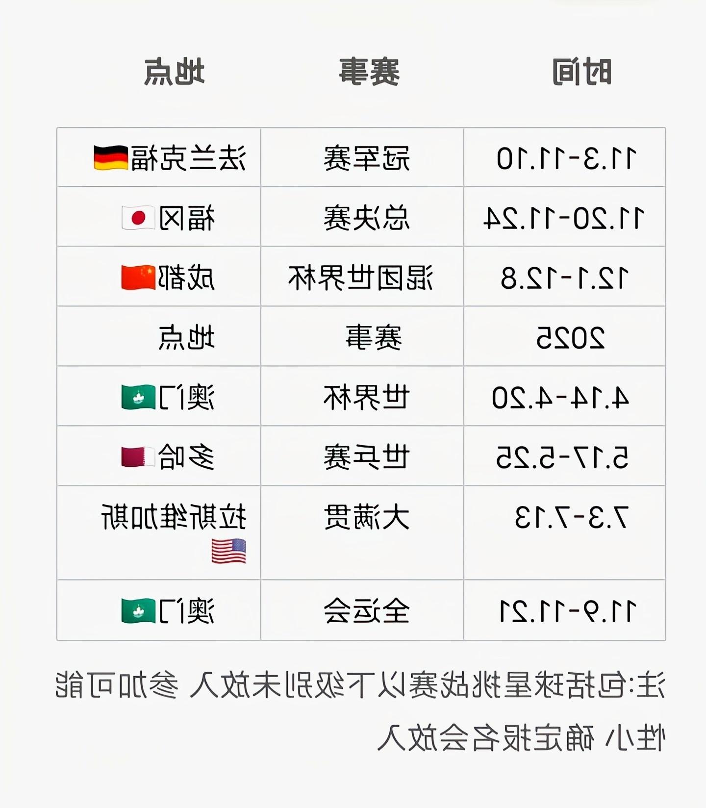 澳门彩票市场的发展与展望，聚焦2025年澳门六开奖结果查询，澳门彩票市场发展与展望，聚焦未来六开奖结果查询至2025年